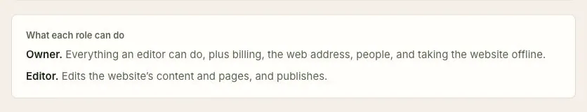 The Members screen explaining that owners manage billing, the web address and people, while editors change content and publish